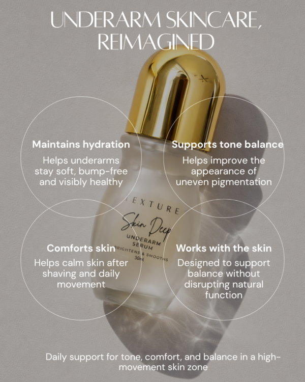 Skin Deep Underarm Serum